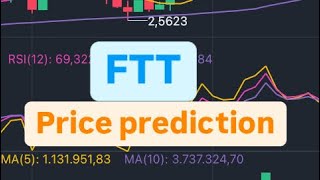 FTT COIN NEXT MOVE  FTT CRYPTO PRICE PREDICTION  FTT COIN PRICE ANALYSIS  FTT COIN PRICE TARGET [upl. by Nnaxor474]