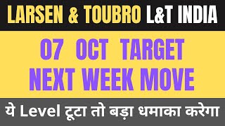 Larsen and Toubro stock analysis  Larsen and Toubro share latest news  Larsen and Toubro share lt [upl. by Enitsahc]