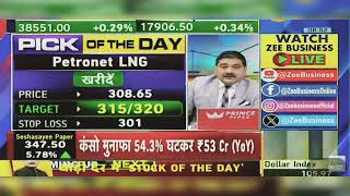 Petronet LNG Share Latest News Today Petronet LNG Share News  Petronet LNG Share  29th April 2024 [upl. by Leasa]