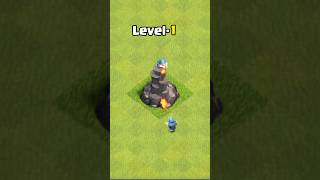 ALL LVL WIZARD TOWERS VS ALL LVL WIZARD  CLASH OF CLANS  STUPID BARBARIAN [upl. by Enyaht]