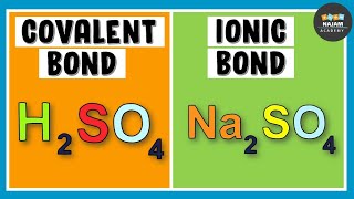 Ionic and Covalent Bonds  Chemical Bonding [upl. by Wing38]