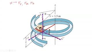 24 Topic 136 Equations of motion Cylindrical coordinates Problem solving exercise 3 [upl. by Yasmin]