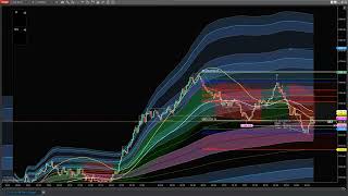 🔥Trading the LONDON OPEN Session during a coaching session 101820220🔥 [upl. by Neerol]