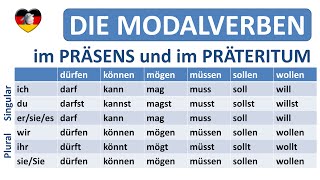 Deutsch lernen die Modalverben  Präsens  PräteritumGerman modal verbs in simple present  past [upl. by Alakcim]