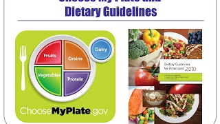 Choose My Plate and Dietary Guidelines [upl. by Attoynek]