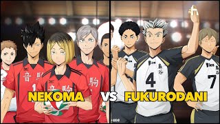 MATCH 2  NEKOMA VS FUKURODANI  ハイキューFLY HIGH GAME [upl. by Riane]