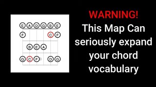 I Didnt Know I Could Play So Many Chords Until I Knew THIS [upl. by Mukul541]