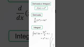 Integral e Derivada  Qual é a relação entre elas [upl. by Telracs]