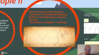 5VWO  IR spectroscopie [upl. by Dwyer519]