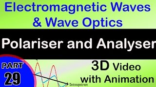 Polariser and Analyser Electromagnetic Waves and Wave optics class 12 physics subject notes [upl. by Sadoff]