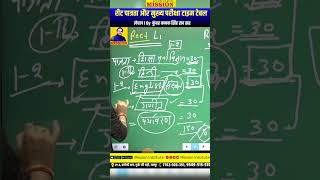 Reet best time table by kanak sir shorts kankasir viralvideo mission [upl. by Waechter368]