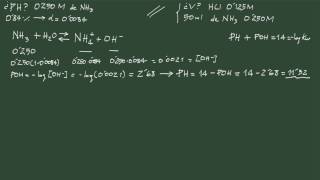 6 Ejercicio 6 ácido  base pH a partir del grado de disociación y neutralización de una base [upl. by Nagaem]