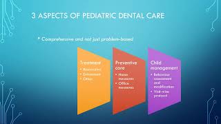 Webinar Pediatric Dentistry  Vision and Scope by Dr Ashwin Jawdekar [upl. by Leroy]