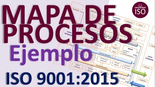 ¿Cómo elaborar procedimientos para ISO 90012015  Documentación de procesos ISO [upl. by Elrod]