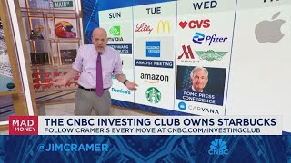 Jim Cramer looks ahead to next weeks game plan [upl. by Krissy]