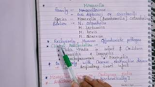 NonGonococcal Urethritis Nonspecific Urethritis microbiologymbbs bacterialdiseasestudyvideo [upl. by Ranson]