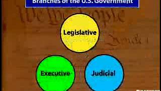 Separation of Powers  Simple Explanation by Discovery Channel [upl. by Latsyrhk835]