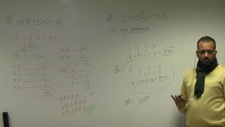 Lec2 Some More Examples on Fundamental Principle of Counting [upl. by Sadoff]