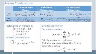 MatematicaDiscreta  CLASE 3 04042024 TIPS [upl. by Lemej]