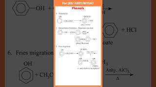 Acetylation  Benzoylation Schotten – Baumann reaction Fries migration  phenols [upl. by Francklin]