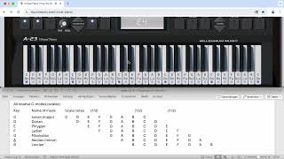 11 All Relative and Parallel C modes [upl. by Schrader291]