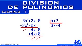 División de polinomios  Ejemplo 1 [upl. by Notnirb745]