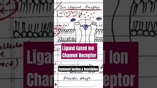 ligand gated ion channel  ligand gated ion channel receptors medicine pharmacology [upl. by Lindsay400]