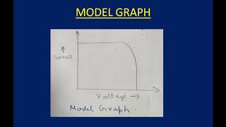 VI CHARACTERISTICS OF PHOTO CELL [upl. by Shishko606]