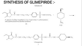 Glimepiride By Devesh Chavare [upl. by Atirahs]