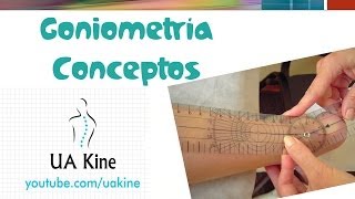 Goniometría  Conceptos Básicos [upl. by Eelanej]