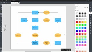 Simple Flowchart Demo Nitrogen Cycle  Quick Version [upl. by Bambie875]