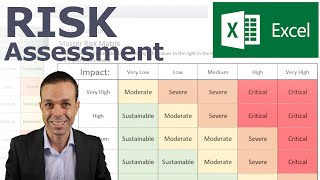 How to Make a Risk Assessment Matrix in Excel [upl. by Notyalk926]