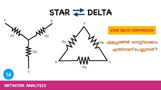 STARDELTA Conversion  STAR നെ എങ്ങിനെ DELTA യിലേക്ക് മാറ്റാം  Explained in malayalam [upl. by Eidnas454]