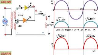 AC Voltage Controller Example हिन्दी [upl. by Vogele980]