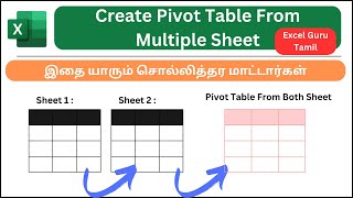 Create A Pivot Table From Multiple Sheets In Excel  Comprehensive Tutorial [upl. by Adnilab]