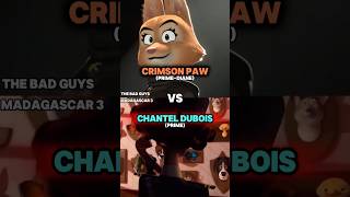 Crimson Paw Vs Chantel Duboisshortsedittrendingviral1v1 [upl. by Ahtelat]