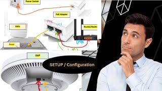 How to ConfigureSetup TPLink EAP Access Point Omada without controller [upl. by Oniger841]