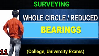 Bearings in civil Engineering and system of bearings whole Circle Bearing and reduced Bearing [upl. by Rasia702]