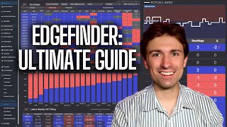 EdgeFinder Ultimate Guide Powerful Software for Fundamental Sentiment and Technical Analysis [upl. by Tripp]