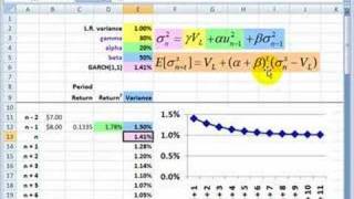 FRM Forecast volatility with GARCH11 [upl. by Aneres338]