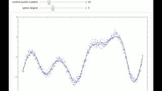 Global BSpline Curve Fitting by Least Squares [upl. by Micro197]