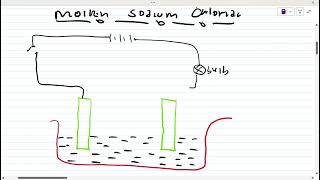 ELECTROLYSIS OF MOLTEN SODIUM CHLORIDE [upl. by Canfield515]