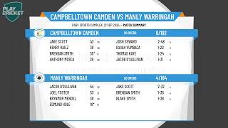 Campbelltown Camden v Manly Warringah [upl. by Glaab]