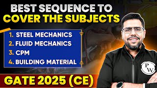 GATE 2025 Civil Engineering  Best Sequence to Cover the Subjects [upl. by Aible]