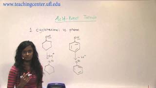 cyclohexanol vs phenol [upl. by Kassi]