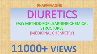 Diuretics chemical structures  MEDICINAL CHEMISTRY [upl. by Lang272]