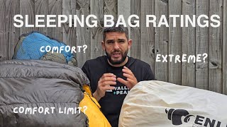 Sleeping Bag Ratings What do they mean [upl. by Barbabas886]