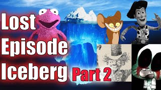 The Lost Episode Creepypasta Iceberg Explained Part 2 [upl. by Erica814]