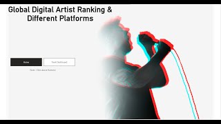 Global Digital Artist Ranking  Using Web Scraping [upl. by Readus209]