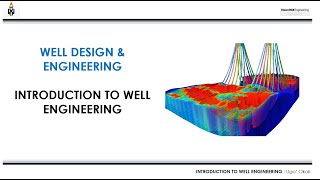 Introduction to Well Engineering amp Well Delivery Process [upl. by Zampardi492]